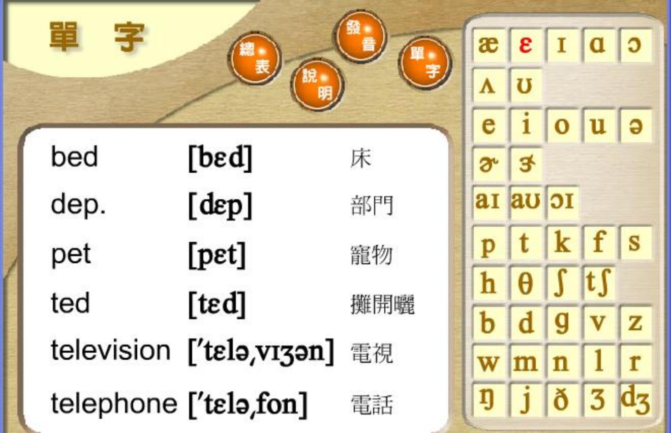 怎么快速记住音标发音口型,一口气背完48个音标