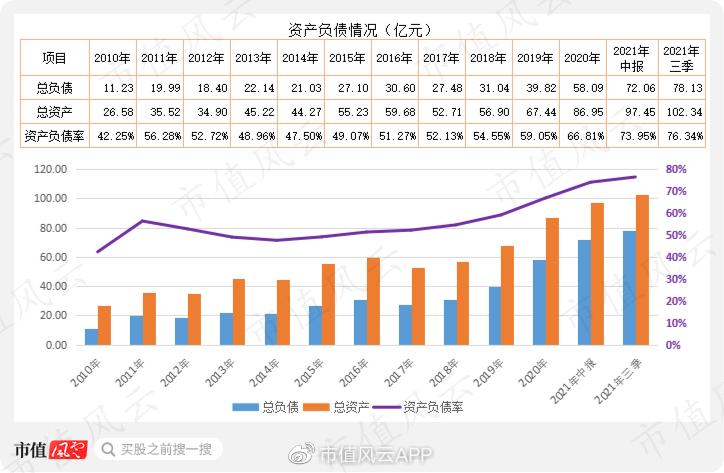 软件国产替代进展迅速,中国软件国产化替代