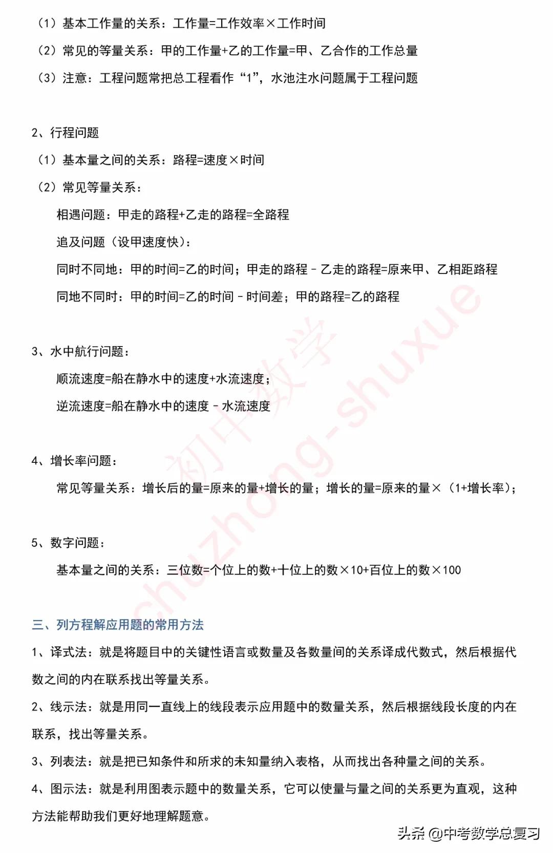 中考数学代数复习的6条建议,中考数学代数的基本概念