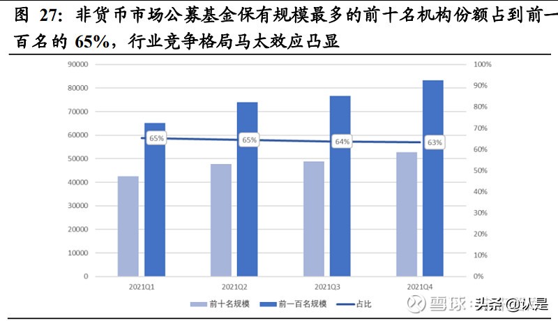 同花顺收益分析报告,同花顺资产分析报告