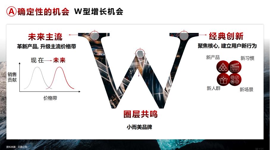 进入疫情后时代，品牌需穿越周期的定力｜FBIF大会主席鲁秀琼致辞