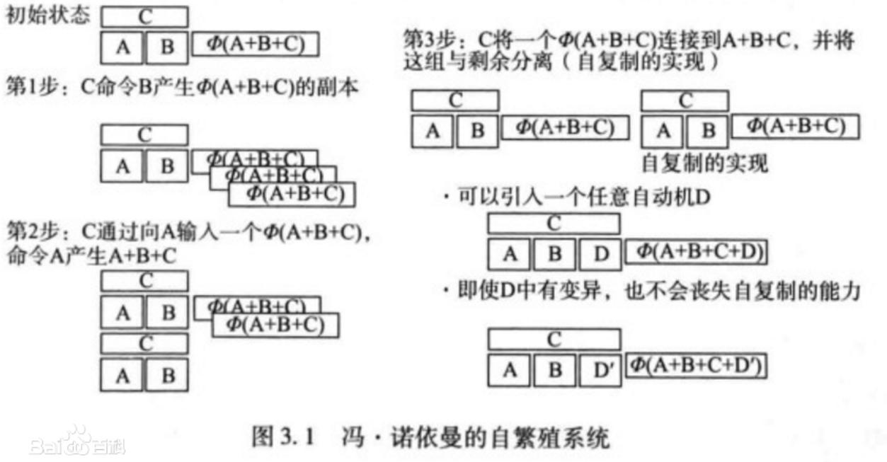 人工智能头顶的阴霾：深度学习神经网络的不可解释性
