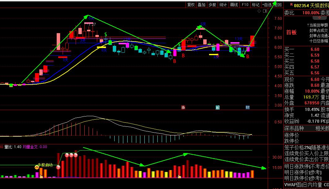 在学深悟透中把握机遇挑战,在理论学习中悟出了一个道理