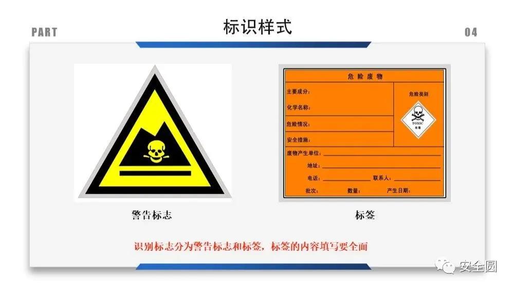 工地安全标识牌尺寸国家标准,机械设备安全标识牌和操作规程