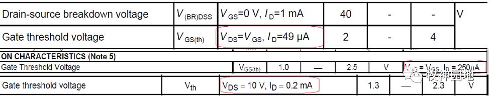 mos管特性测试方法,mos管特性