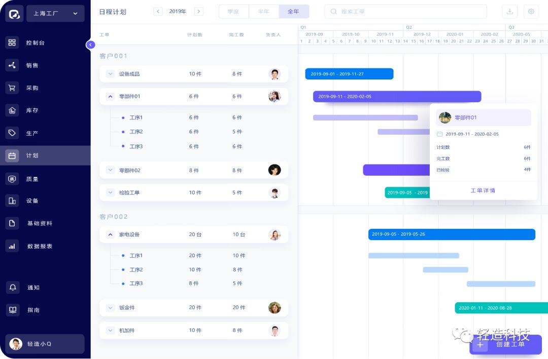 pmc的优势有哪些,pmc给公司带来什么价值