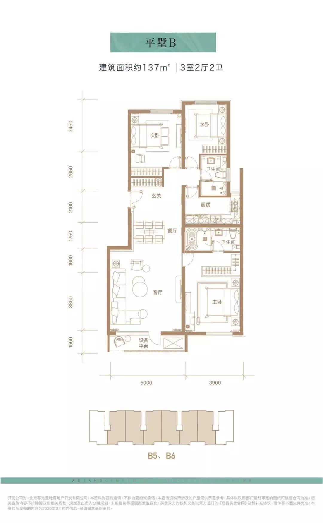 北京城市豪宅「天润福熙大道」顶豪来袭