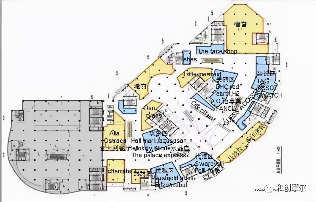 商业地产招商运营书籍,商业地产操盘从入门到精通
