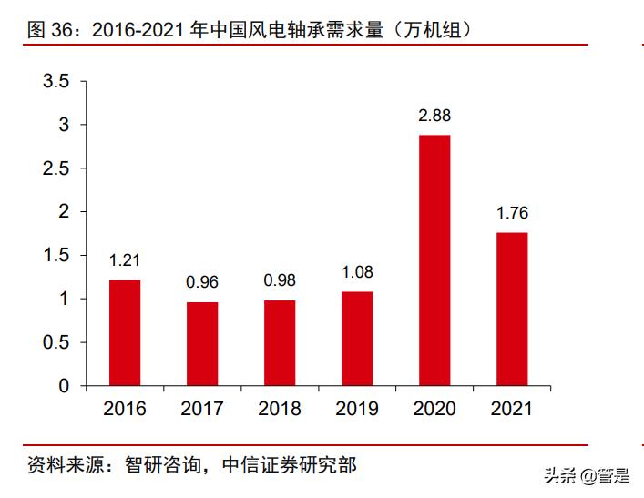 五洲新春研究报告：纵向高端制造能力出众，横向拓展再造一个五洲
