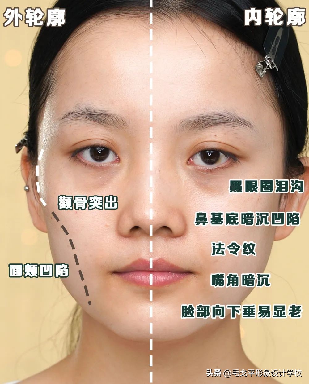 提高面部平整度化妆,如何把面部通过化妆变平整