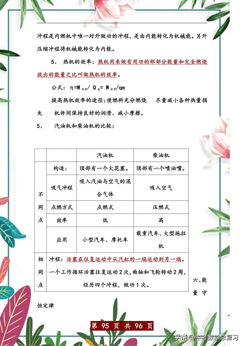中考物理总复习：八九年级知识点归纳总结（直接打印），请收藏