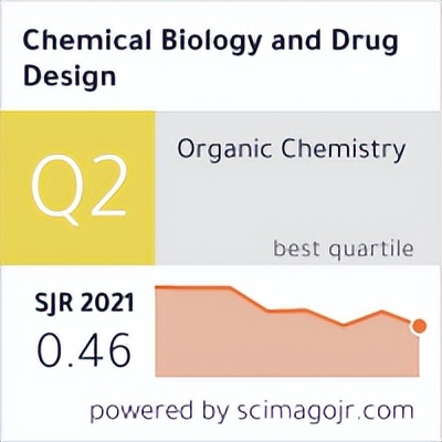 scientificreports最新影响因子,科技创新导报期刊影响因子