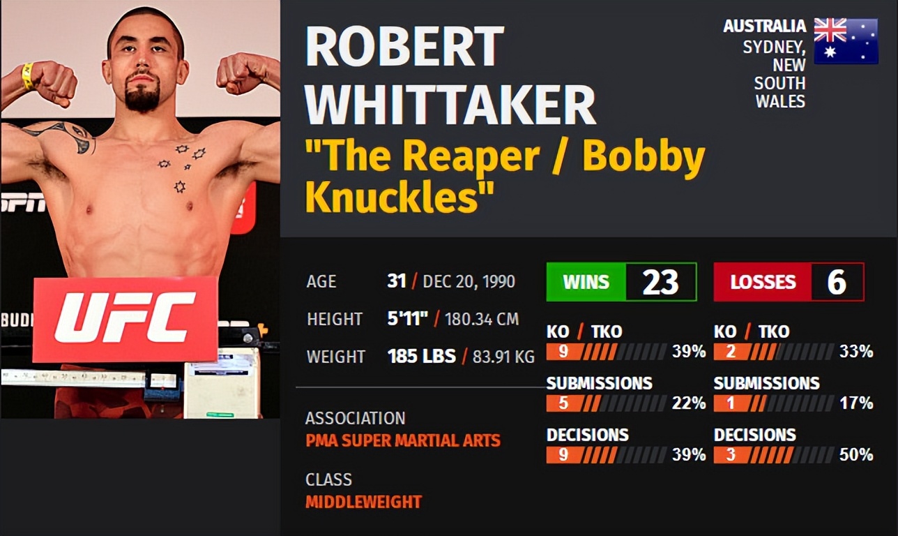 ufc格斗之夜198比赛对阵时间表,ufc格斗之夜218期预测