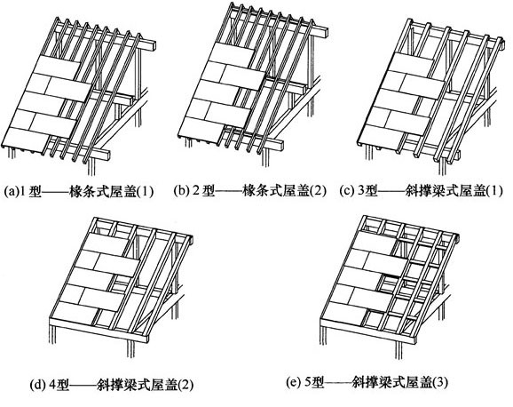 木结构建筑设计规范,木结构设计标准gb50005-2017