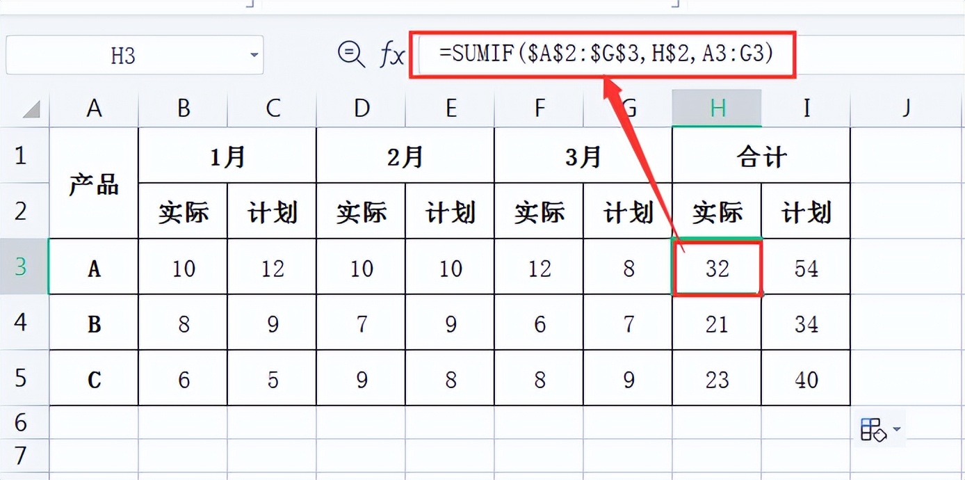 wpsexcel表格怎么设置函数,wpsoffice计算机二级excel函数