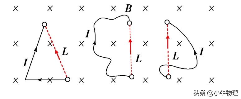 安培力的题目及答案,安培力大小例题