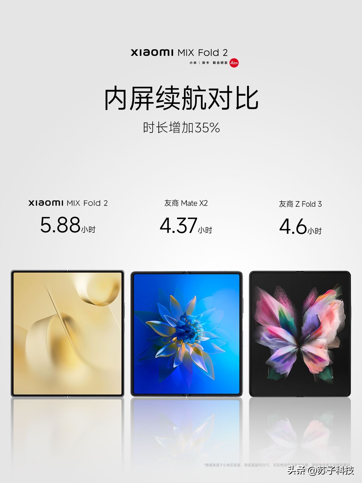 小米MIXFOLD2正式发布：超薄5.4mm+120Hz高刷，售价仅8999元起