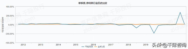 2023合同能源管理研究报告,合同能源管理行业前景报告