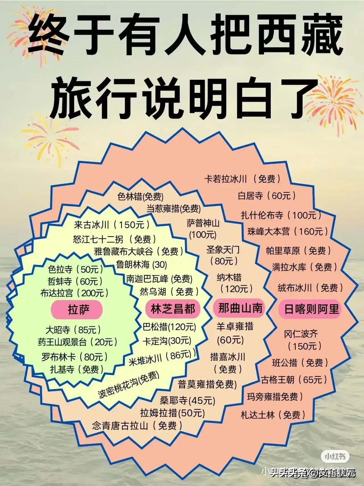 广东十二月份旅游最佳之地,十二月份保定旅游最佳之地