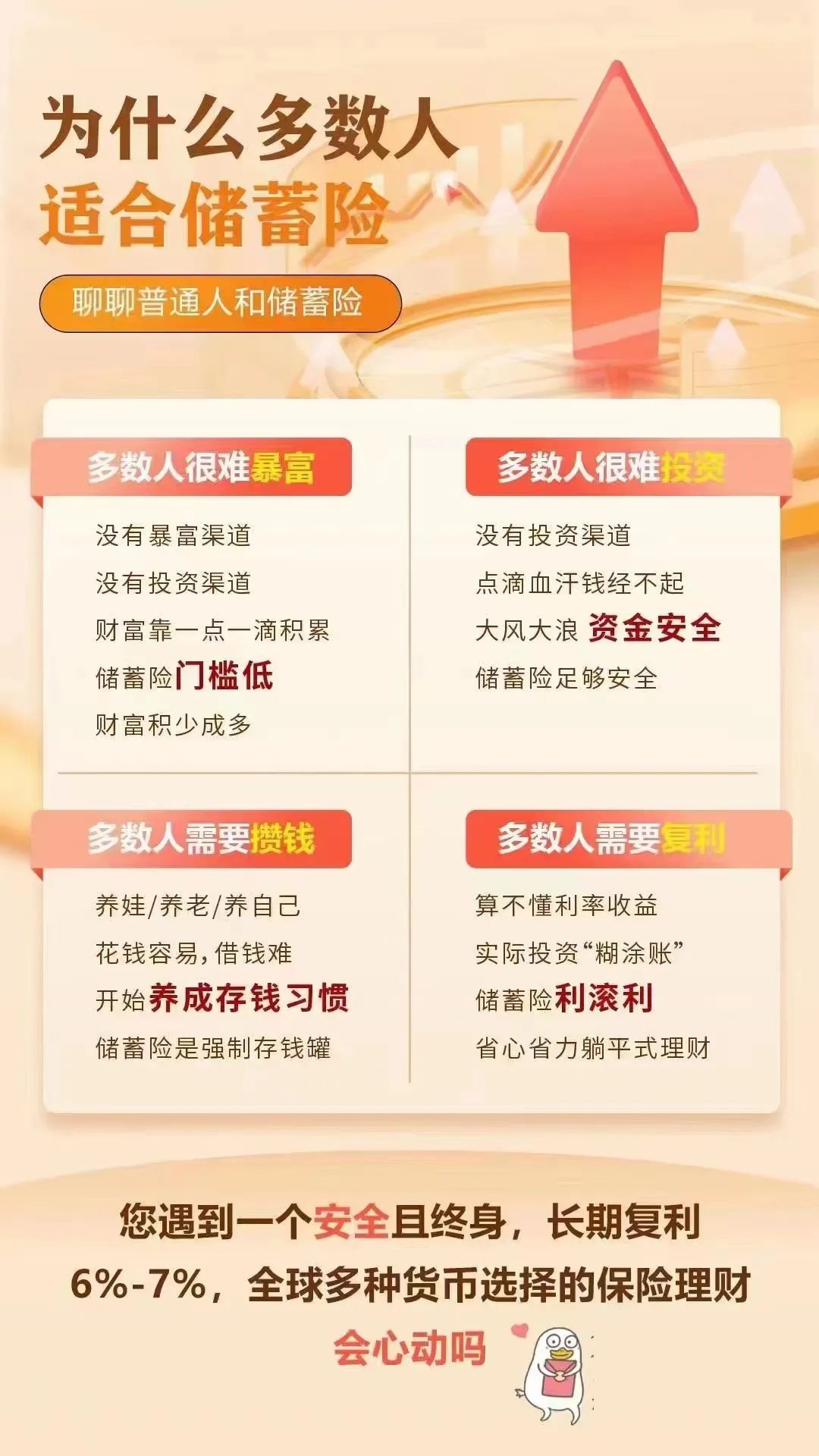 80后买养老保险划算吗,80后保险投保率高吗为什么不能买