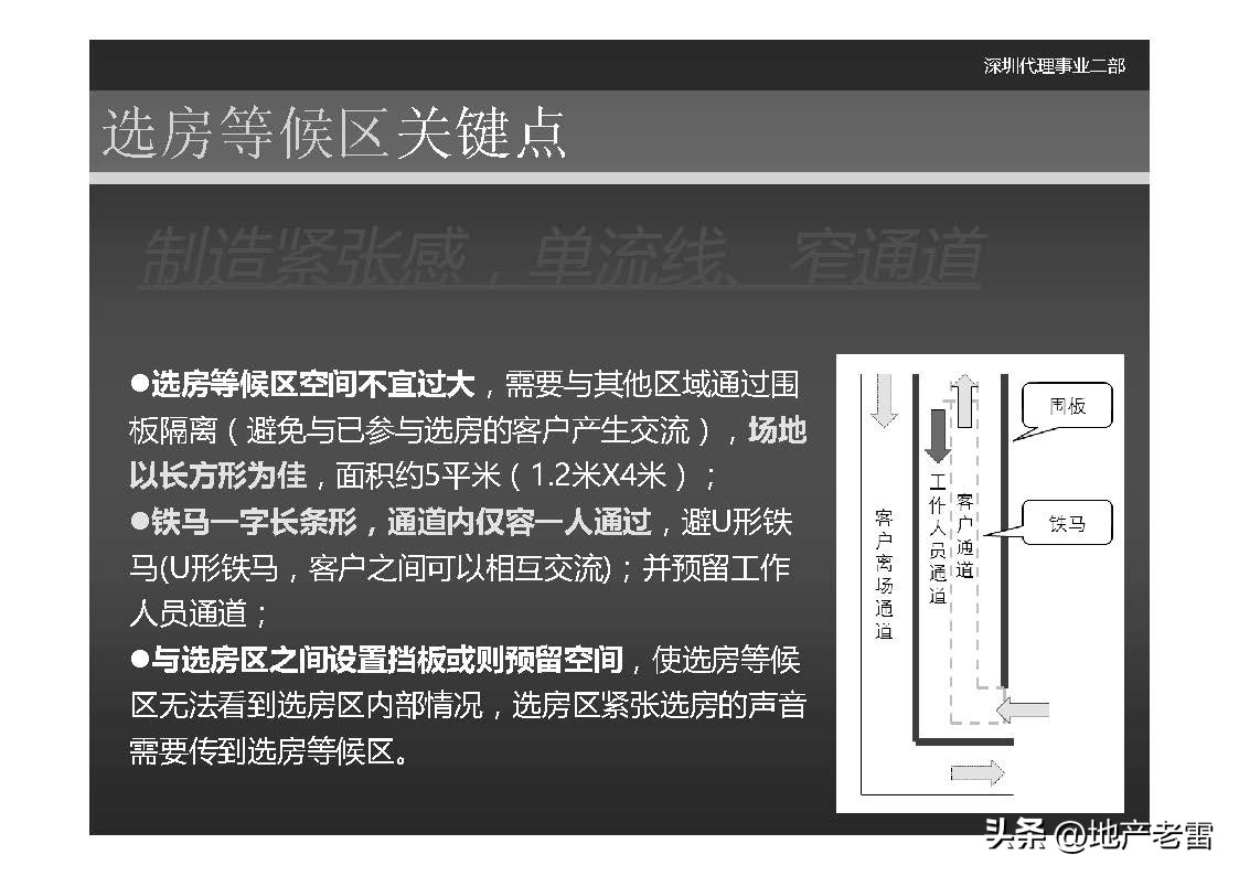 世联是怎么做楼盘营销策划的,世联地产销售