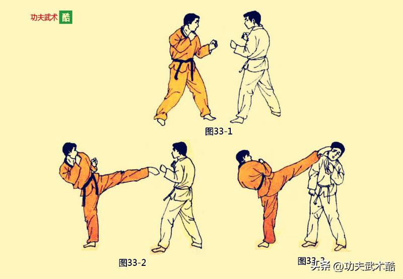 五大格斗腿法教学,腿法格斗集锦