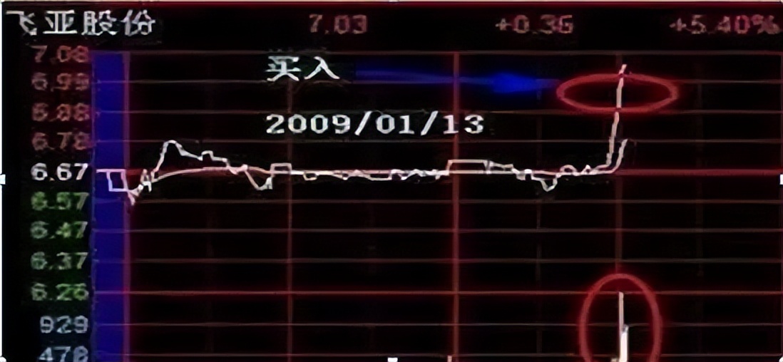 长期持一只股票做t的方法和技巧,中国股市赚钱的人占多少