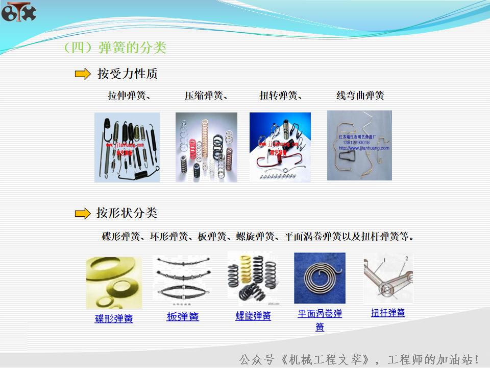 30页ppt需要多长时间讲,30分钟讲解ppt大概多少页