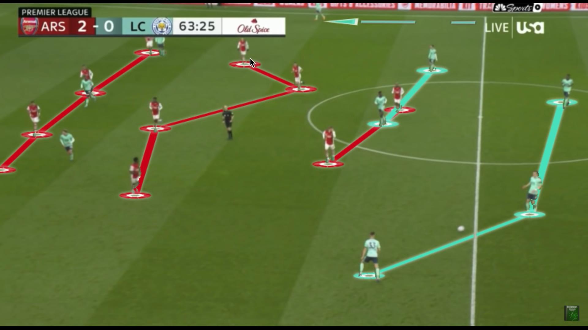 阿森纳为什么欧冠那么弱,阿森纳为什么加时点球