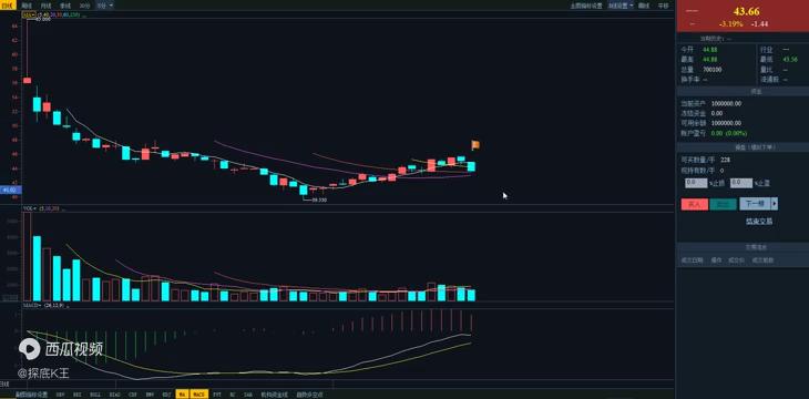 演练模拟炒股,练习模拟操盘用什么软件