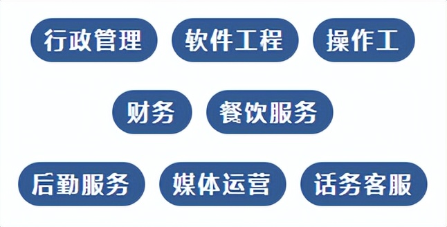 2020年新疆有残疾人招聘会,2023年残疾人就业专场招聘会