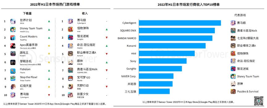 狂赚1000亿,狂赚300多万
