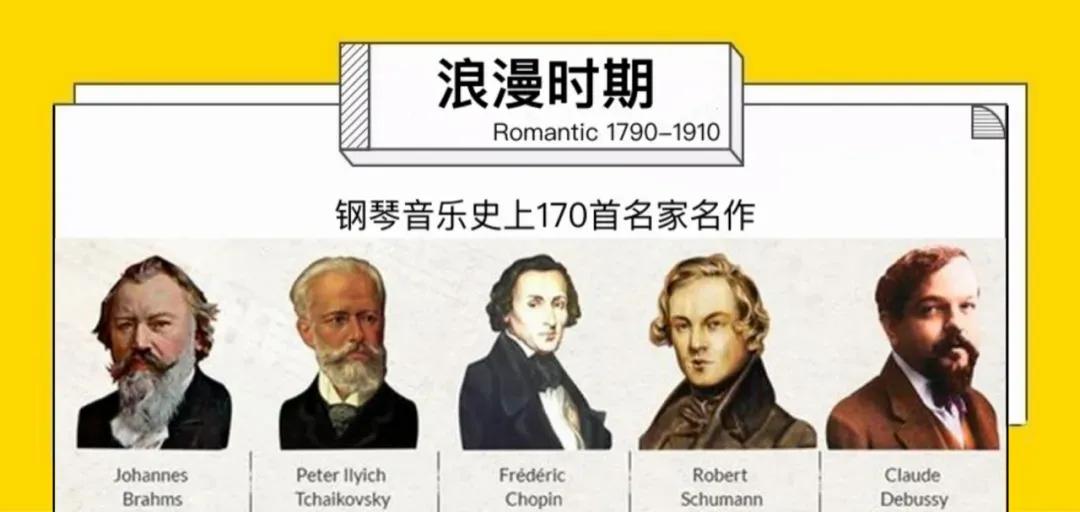 巴赫初级波兰舞曲119,波兰舞曲巴赫no.4谱