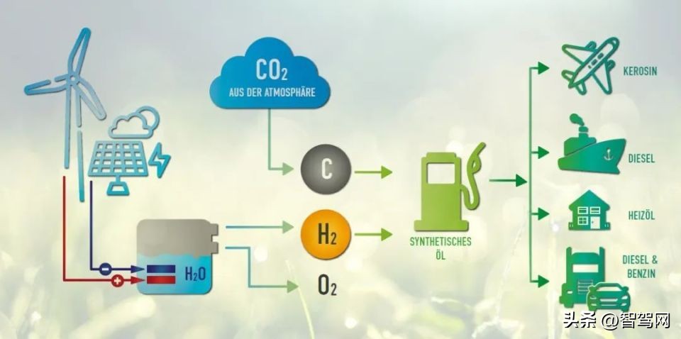 欧盟内燃机取消协议,欧盟放弃制裁俄罗斯了吗