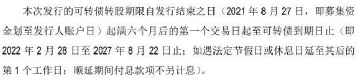 可转债转股价是怎么确定的 (可转债的转股价是怎么确定的)