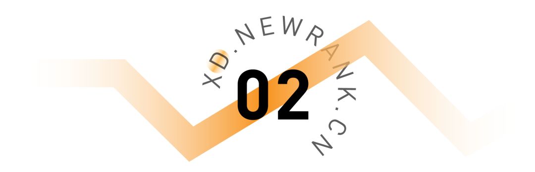 抖音直播gmv实时排行榜,抖音gmv数据在哪看