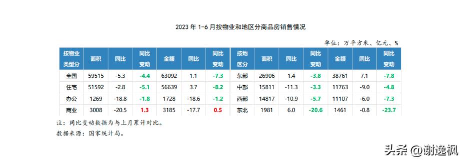 谢逸枫金融救市完整版,谢逸枫谈2025年房价