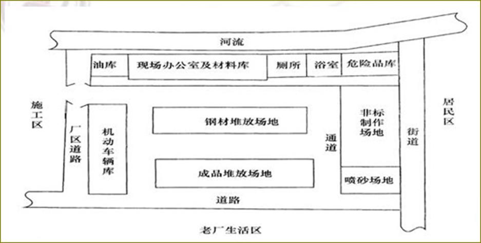一级建造师机电实务真题讲解视频,机电工程一级建造师实务历年考题