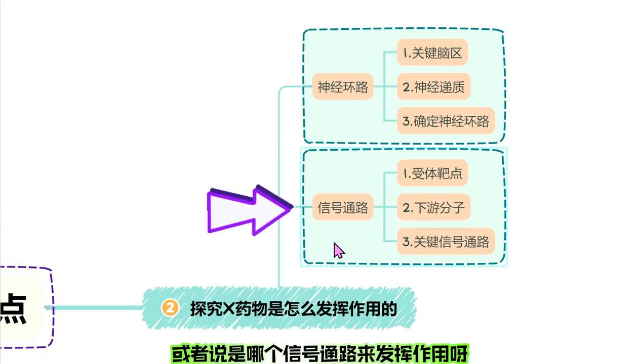 幼儿不良饮食习惯课题实验方案,高中生课外阅读课题研究实验方案