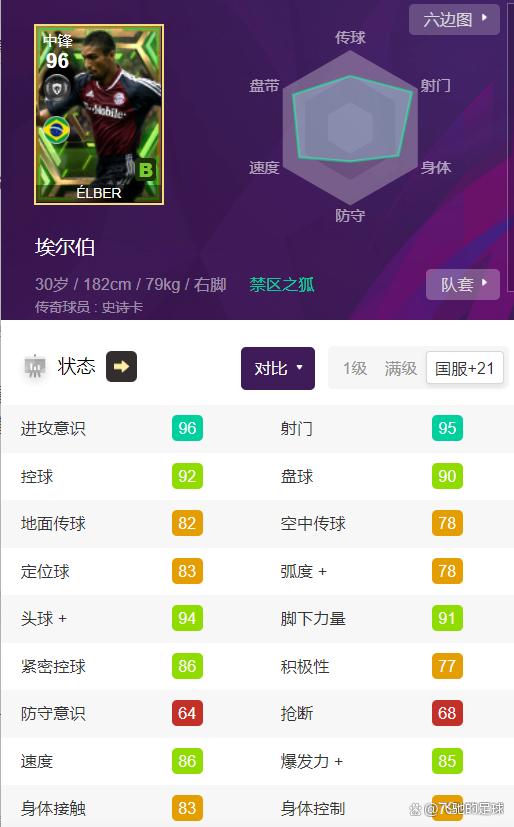 实况足球2021法国,实况足球法国金球中锋推荐