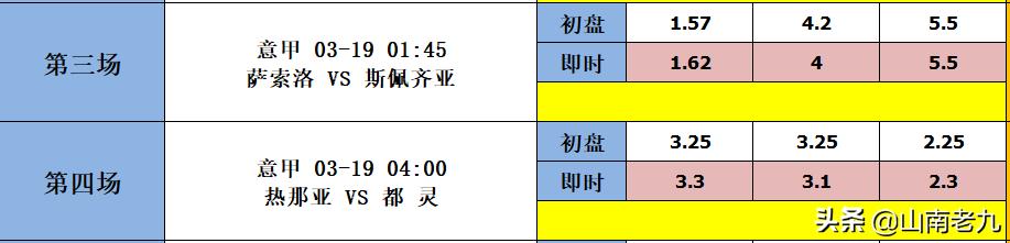 24016期足彩胜负彩推荐分析,足彩狼队vs曼联