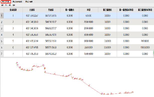 科力达道路设计教程,道路设计和道路放样