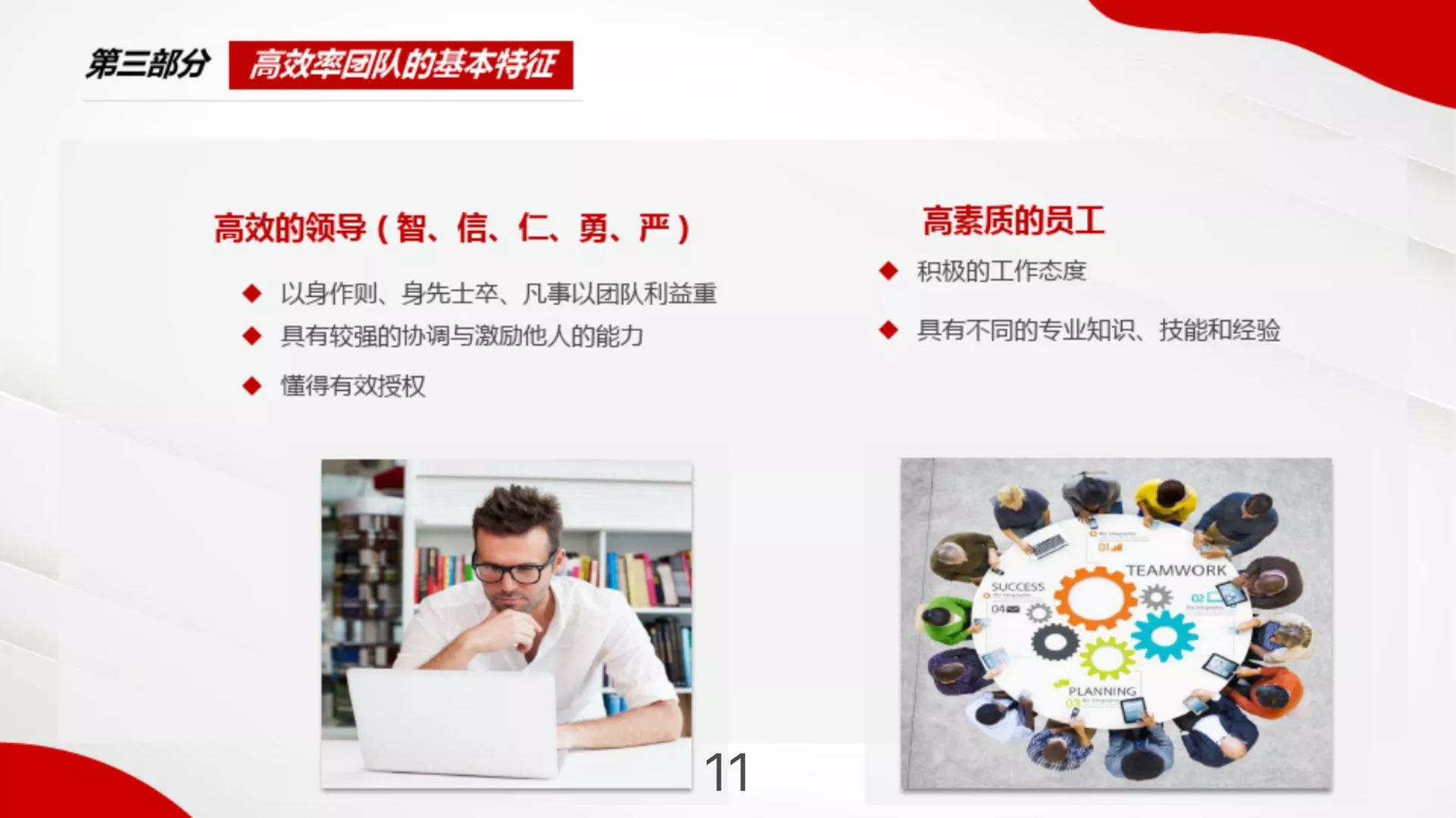 如何提高团队和企业管理能力,管理干部团队建设培训心得