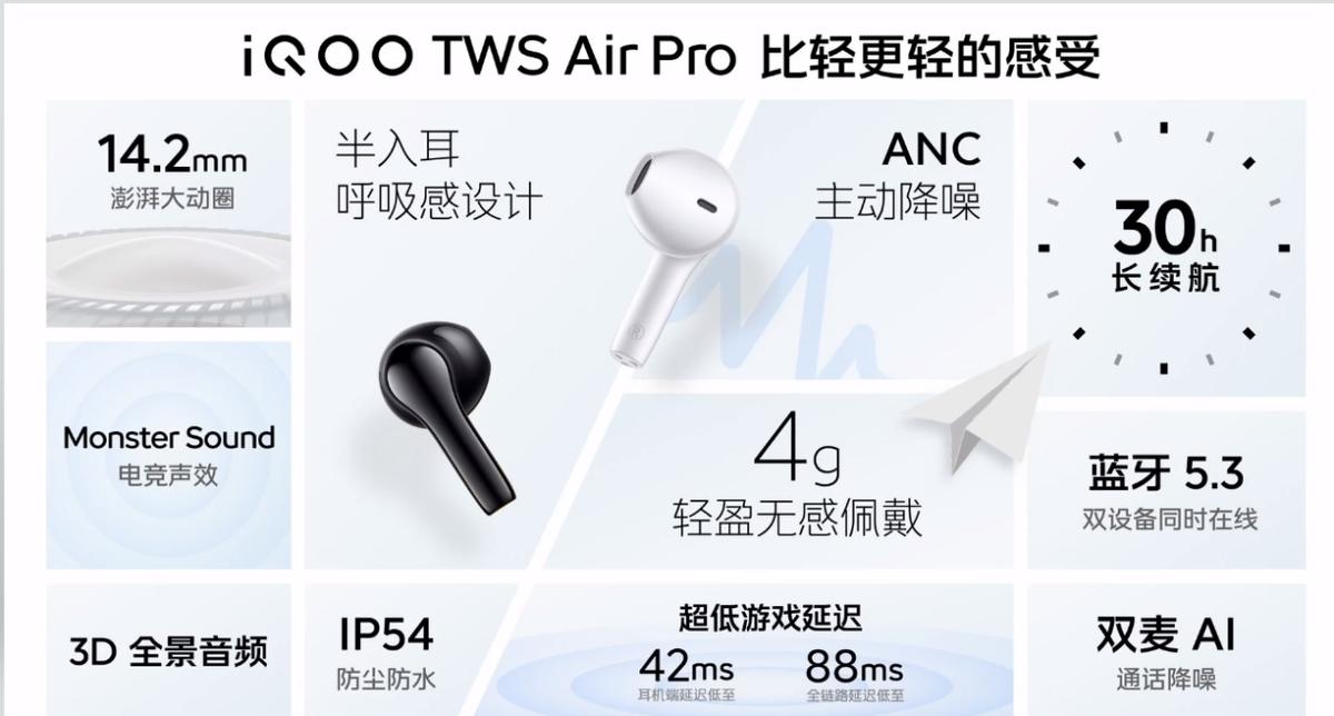 iqooneo8pro手机跟手性评测,探索旗舰手机新高度iqoo8pro评测