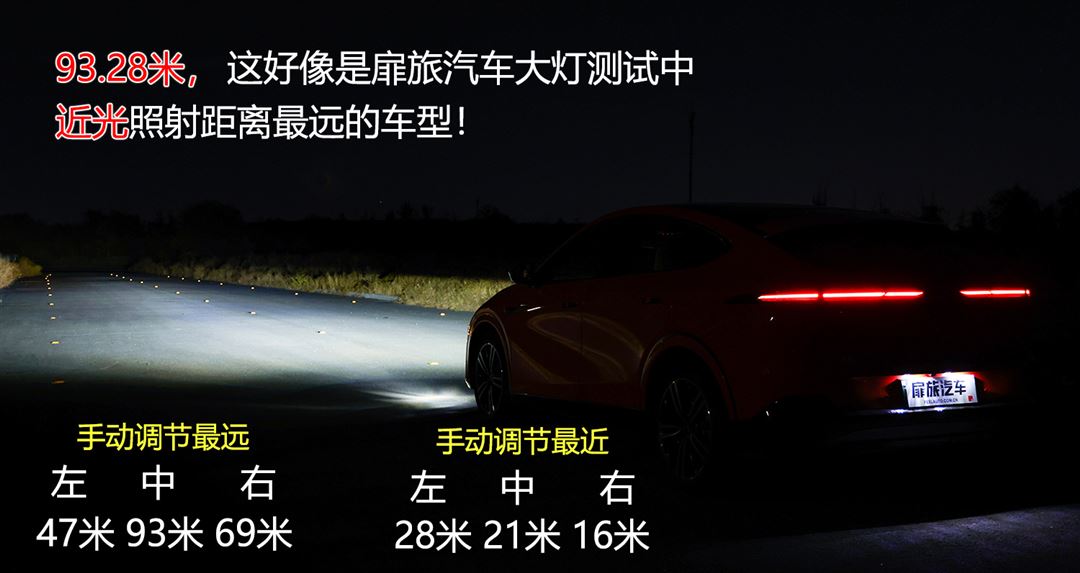 小鹏大灯对比理想大灯,氙气大灯对比测试