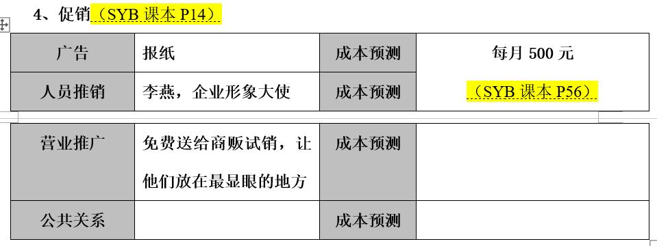 syb创业计划书教学,syb创业计划书个人情况