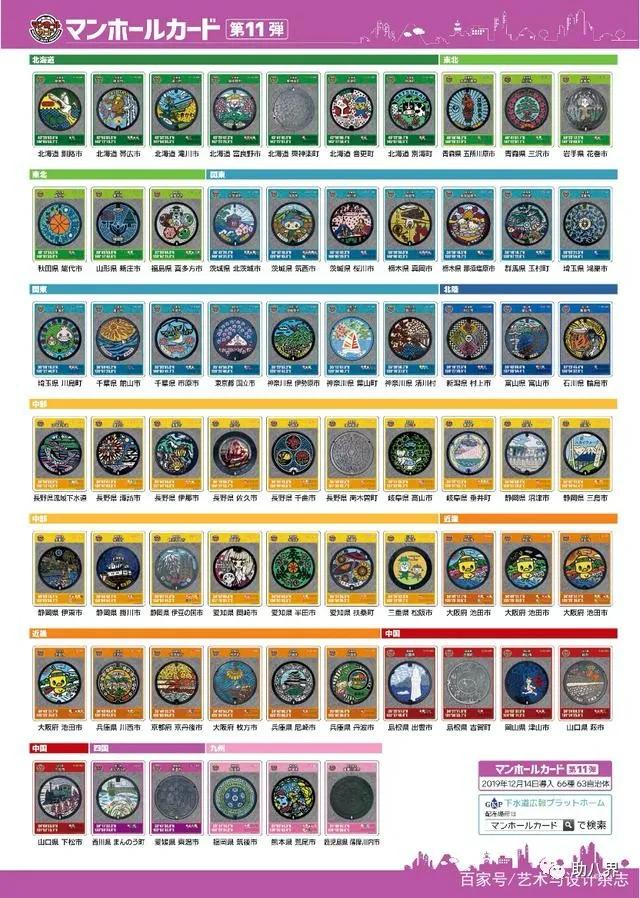 日本景观井盖,日本小井盖