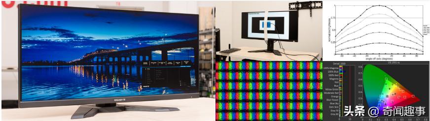 macmini最佳显示器性价比,适合macmini的显示器推荐性价比高