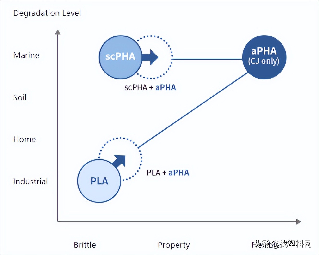 韩国cj集团怎么样,韩国cj集团最新状况