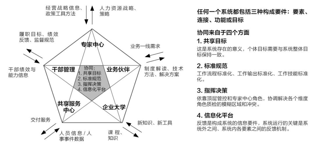 鑹皢濡備簯璋嬪＋濡傞洦,鑹皢濡備簯瀵逛紒涓氱殑浣滅敤